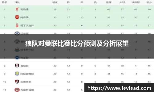 LH雷火官网